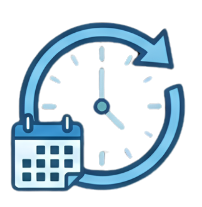 Cross-Channel Performance Measurement